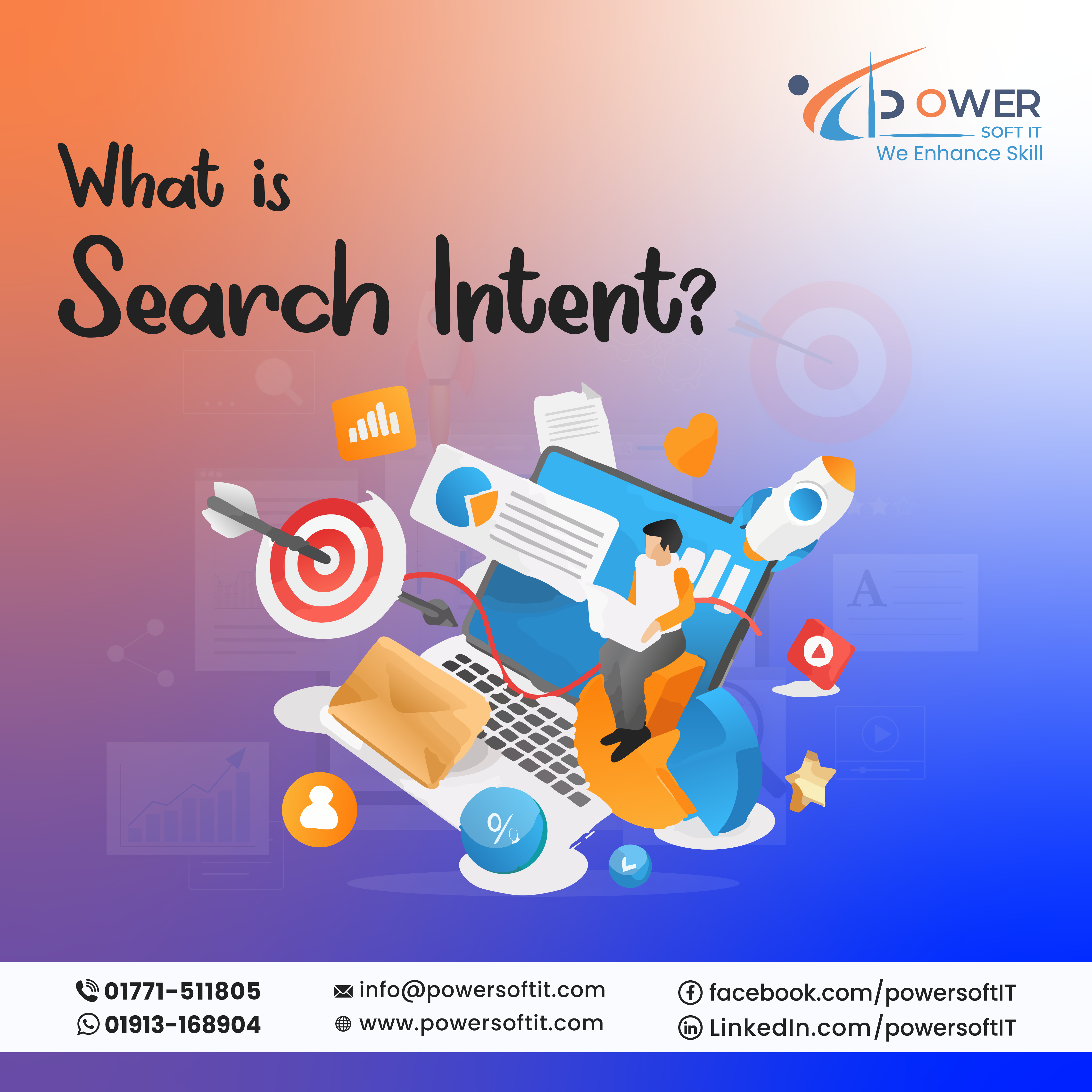 What is Search Intent?